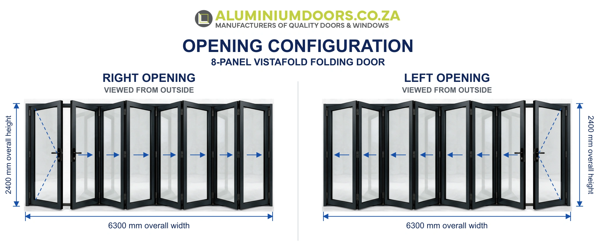 8 Panel Aluminium Folding Door – 6300 × 2400mm – Opening Configuration