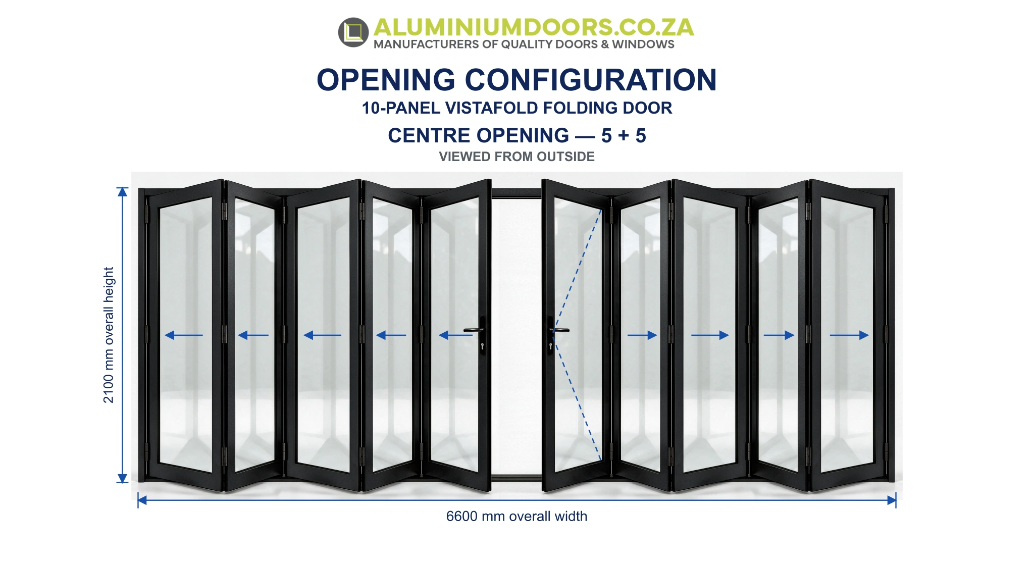 10 Panel Aluminium Folding Door – 6600 × 2100mm – Opening Configuration