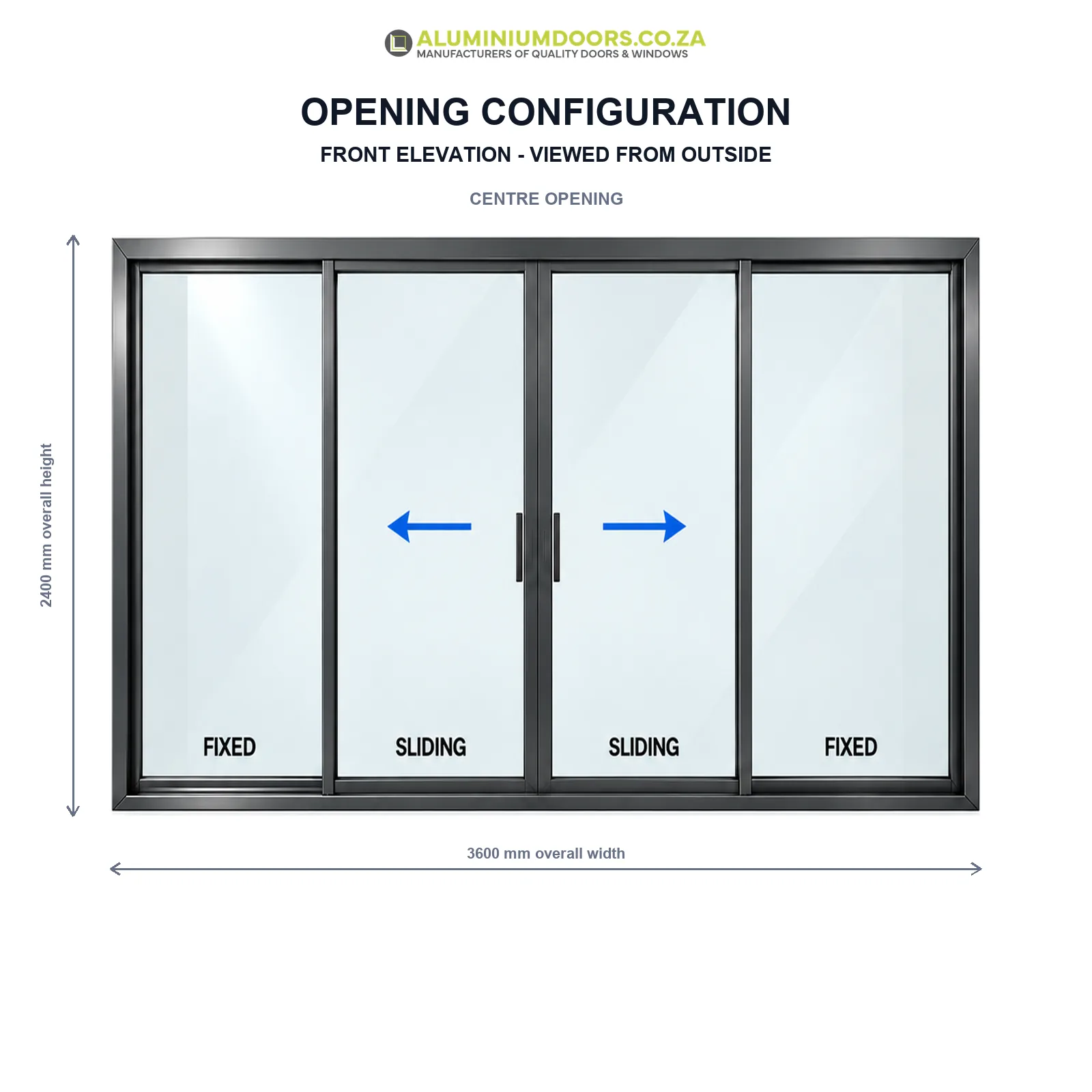 4 Panel Aluminium Sliding Door – 3600 × 2400mm – Opening Configuration