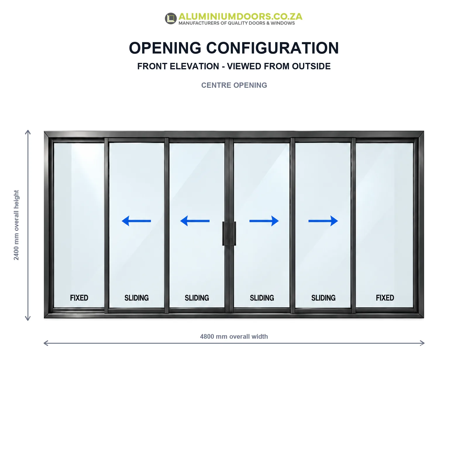 6 Panel Aluminium Sliding Door – 4800 × 2400mm – Opening Configuration